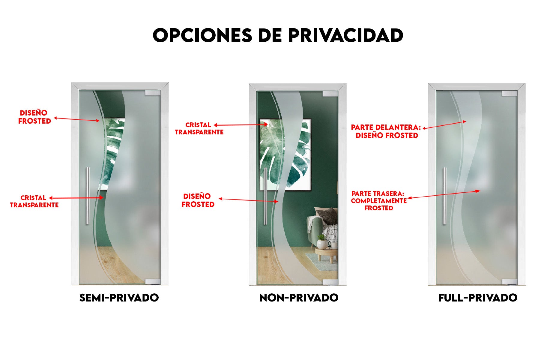 Puerta Doble De Vidrio Pivotante Con Bisagras De Cierre Automático PCP2-2322
