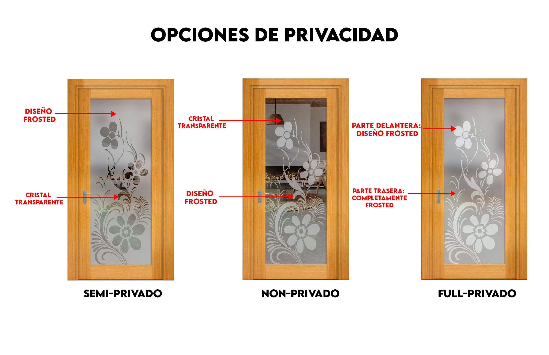 Puerta Interior Con Panel De Vidrio Esmerilado PIC1-1113