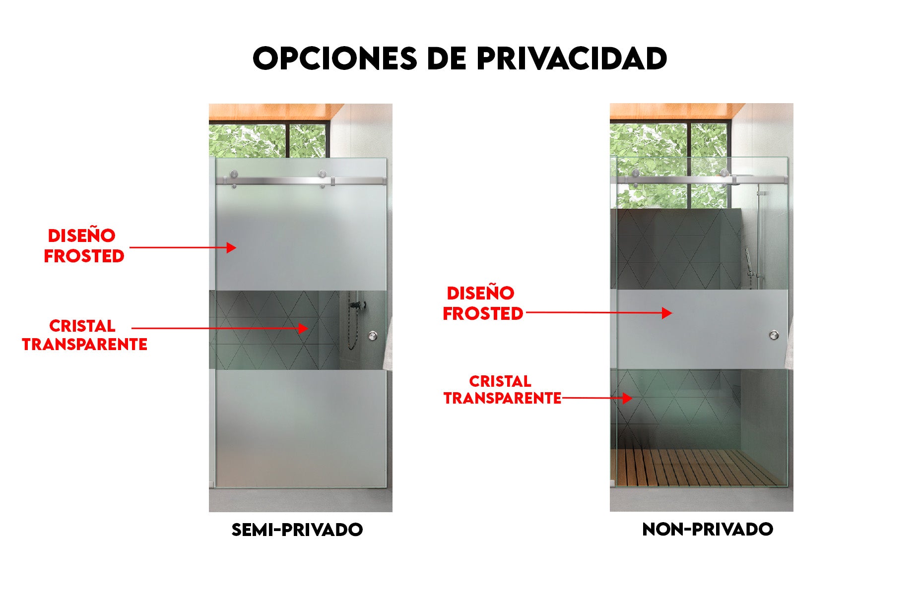 Puertas De Ducha Deslizantes En Vidrio Templado SHSD-IM1136