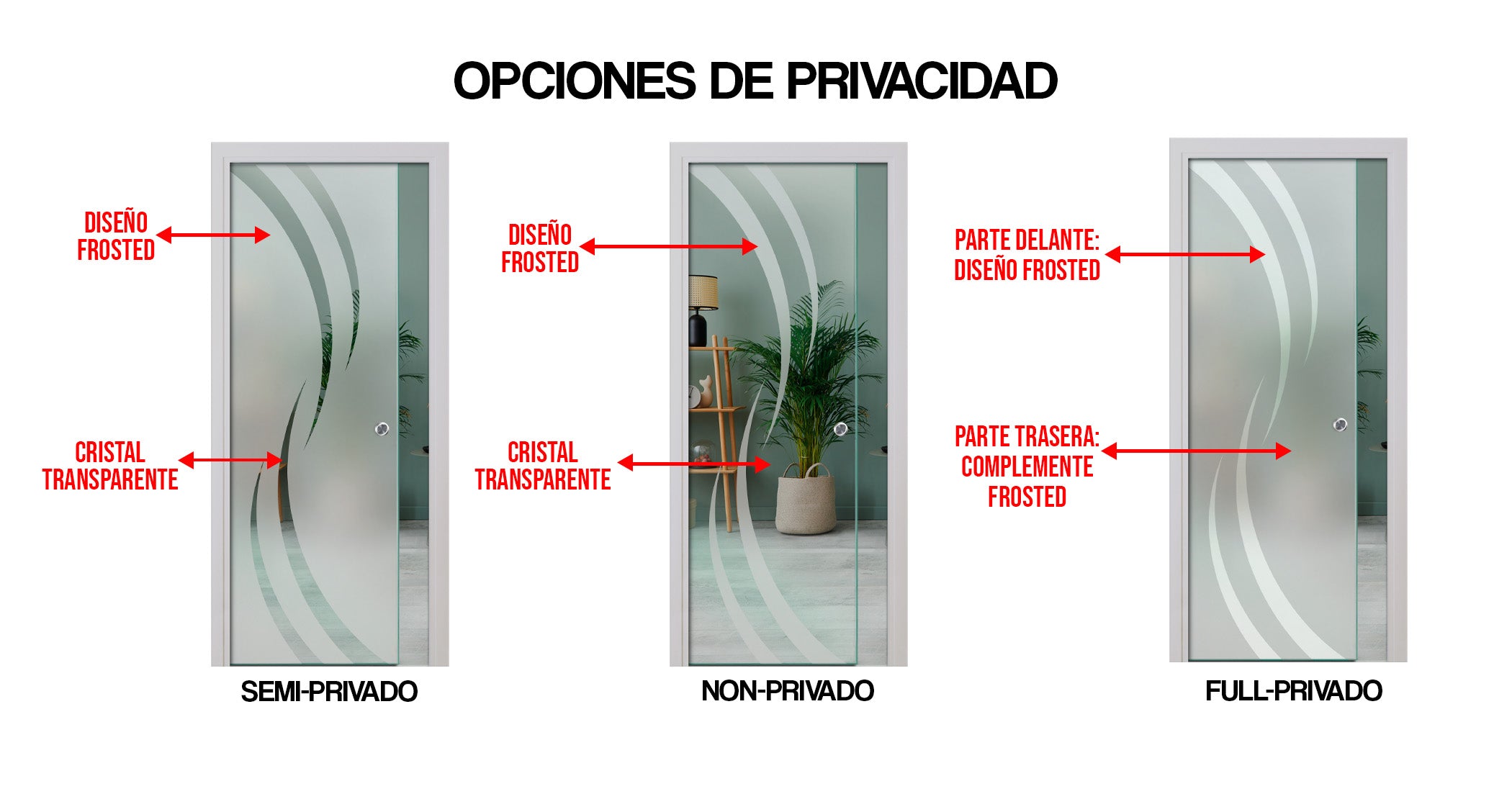 Puertas de Vidrio Templado Tipo Pocket Doble PTP2-3909