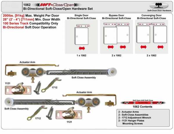 Kit De Cierre Suave Para Puerta De Armario Puente --2 Direcciones-- SWBD-1219