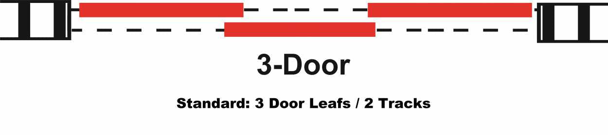 Mirror Shaker Style Closet Door 3 Panels